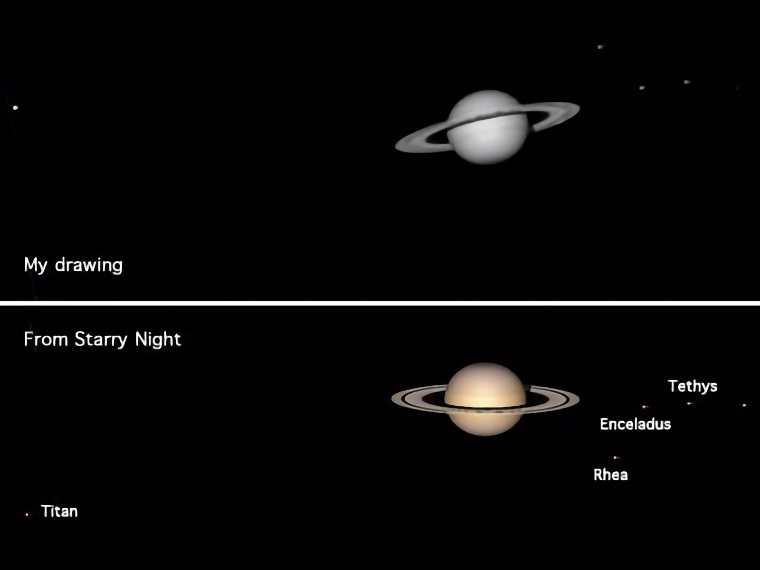 Saturn and Satellites