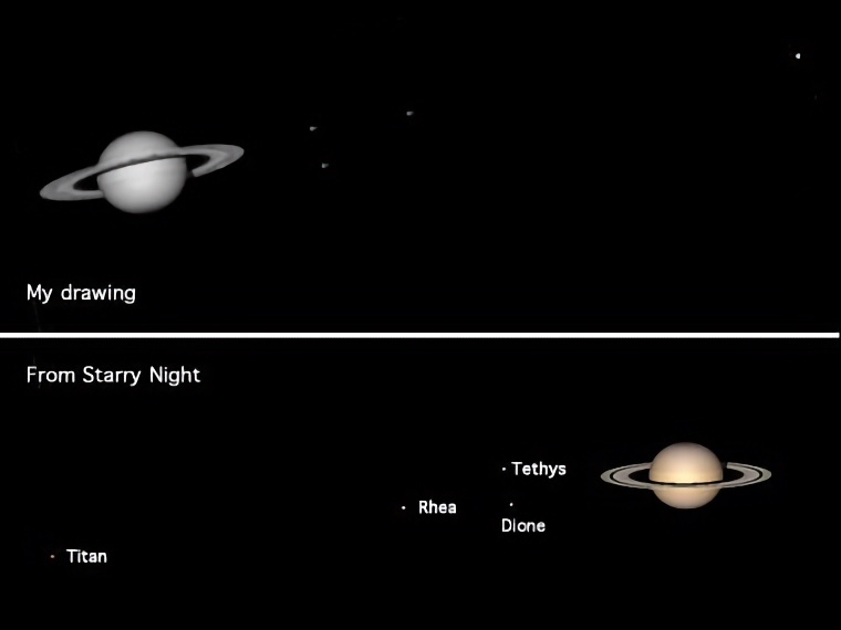 Saturn and Satellites, Moon, Sombrero